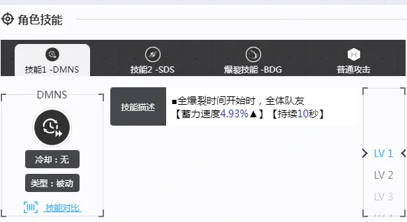 胜利女神新的希望尤妮怎么样,胜利女神新的希望尤妮介绍,胜利女神