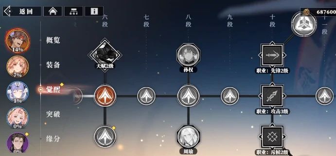 三国志幻想大陆2枭之歌角色养成指南,三国志幻想大陆2枭之歌角色养成玩法