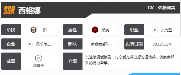 胜利女神新的希望西格娜怎么样,胜利女神新的希望西格娜介绍,胜利女神