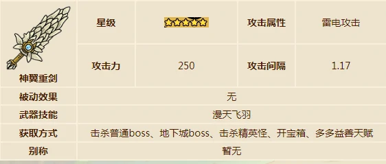 英勇之地手游装备如何搭配,英勇之地手游装备搭配指南