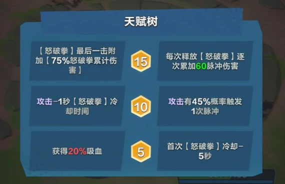 口袋斗蛐蛐天命之子怎么玩,口袋斗蛐蛐天命之子玩法攻略