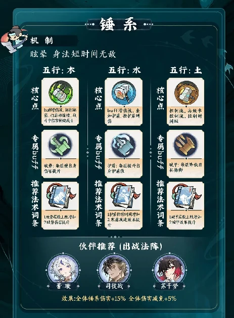 掌门下山流派怎么选,掌门下山流派推荐