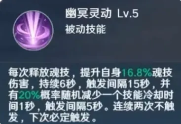 斗罗大陆猎魂世界武魂技能如何搭配,斗罗大陆猎魂世界武魂技能搭配指南