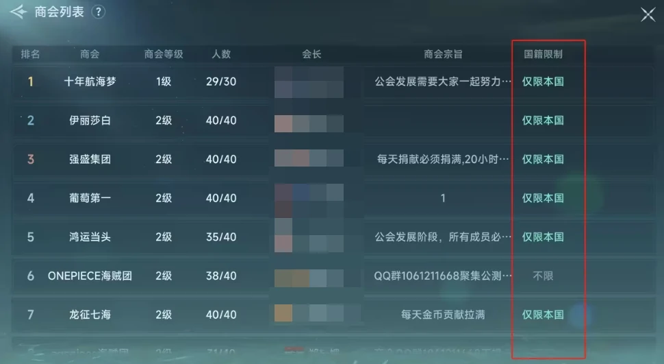 大航海时代传说公会怎么玩,大航海时代传说公会攻略