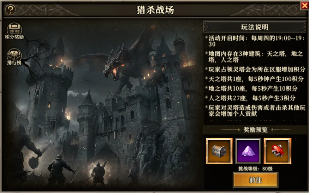 天天龙族手游攻略详解,天天龙族手游全攻略