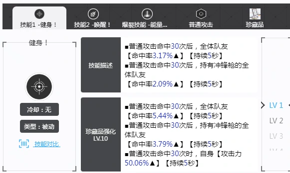 胜利女神新的希望米兰达怎么样,胜利女神新的希望米兰达介绍,胜利女神