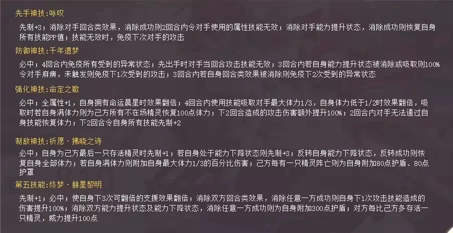 赛尔号巅峰之战奥菲利娅技能介绍,赛尔号巅峰之战奥菲利娅厉害吗