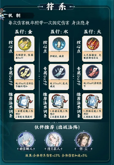 掌门下山流派怎么选,掌门下山流派推荐