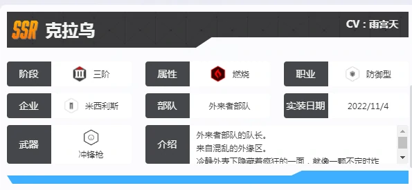 胜利女神新的希望克拉乌怎么样,胜利女神新的希望克拉乌介绍,胜利女神