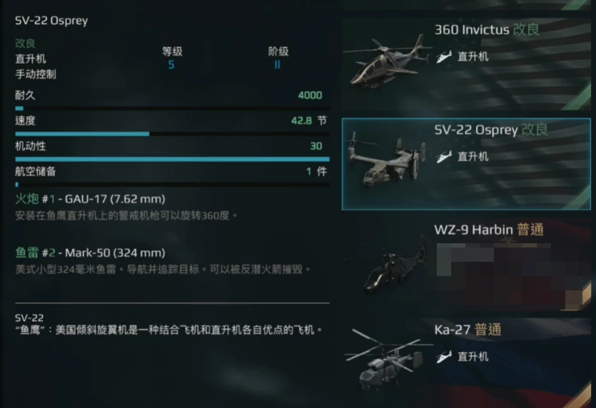 现代战舰新手航母推荐,现代战舰新人用什么航母