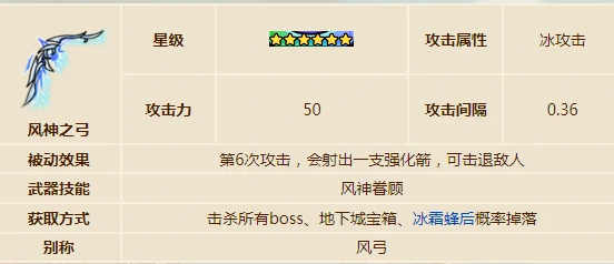 英勇之地手游装备如何搭配,英勇之地手游装备搭配指南