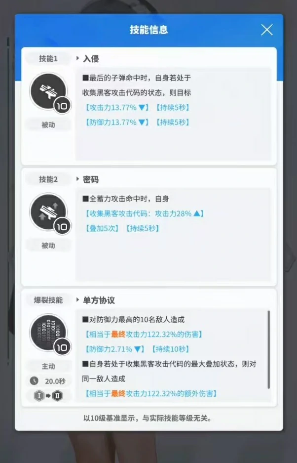 胜利女神新的希望海伦怎么样,海伦技能有哪些,胜利女神