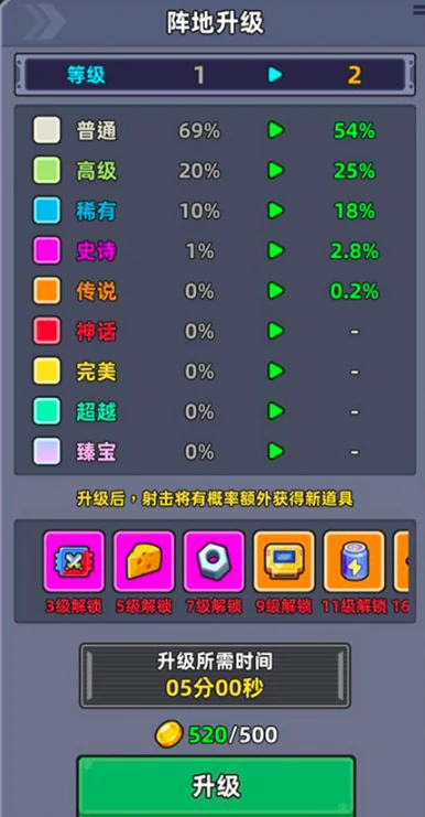 小鱼快跑攻略,小鱼快跑新手入坑指南
