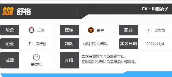 胜利女神新的希望舒格怎么样,胜利女神新的希望舒格介绍,胜利女神