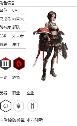 胜利女神新的希望克拉乌怎么样,胜利女神新的希望克拉乌介绍,胜利女神