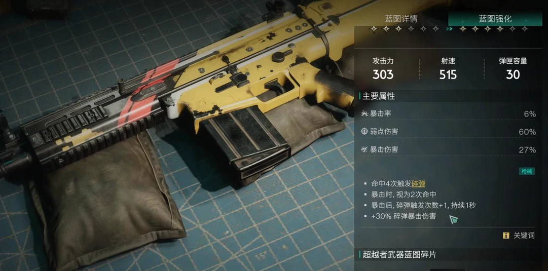 七日世界武器强度榜介绍,七日世界哪些武器比较强