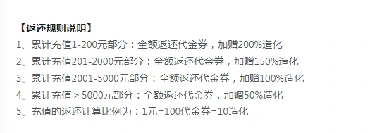 踏风行返利活动是什么,踏风行返利活动介绍