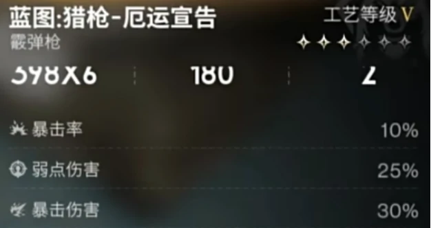 七日世界武器强度榜介绍,七日世界哪些武器比较强