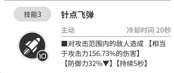 胜利女神新的希望阿尼斯怎么样,胜利女神新的希望阿尼斯详解,胜利女神