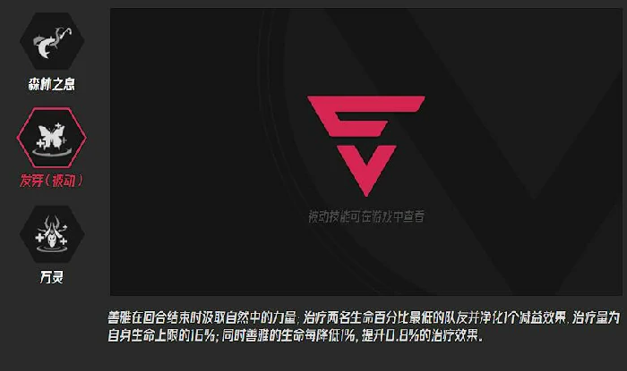 伊瑟林善雅怎么样,伊瑟林系善雅玩法介绍