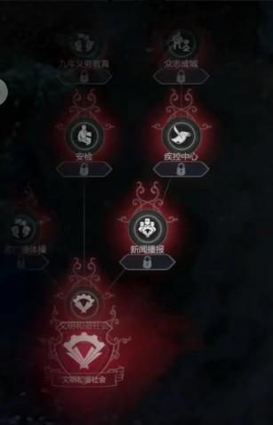 冰汽时代最后的家园律法如何选择,冰汽时代最后的家园律法选择指南