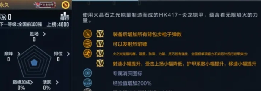 cf手游铠甲勇士联动活动介绍,cf手游铠甲勇士联动活动有什么,cf手游