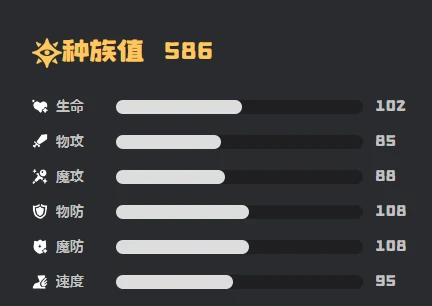 洛克王国世界邪眼巨魔怎么样,洛克王国世界邪眼巨魔介绍