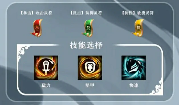 三国志异闻录诸葛亮阵容推荐,诸葛亮加点技能介绍
