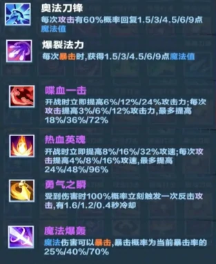 口袋斗蛐蛐玛尔茜怎么玩,口袋斗蛐蛐玛尔茜流派效果一览