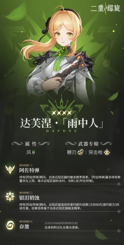 二重螺旋全部人物图鉴详解,二重螺旋所有角色介绍