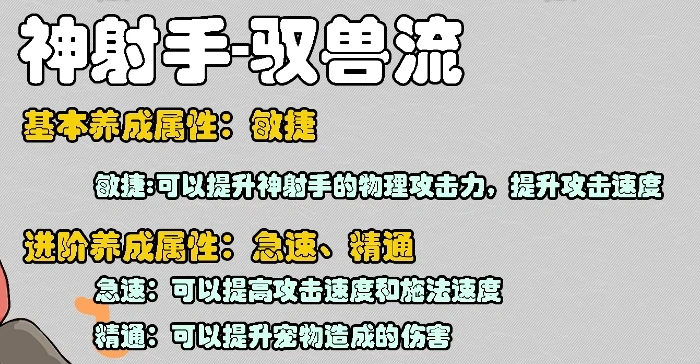 星痕共鸣属性怎么养成,星痕共鸣手游属性养成攻略