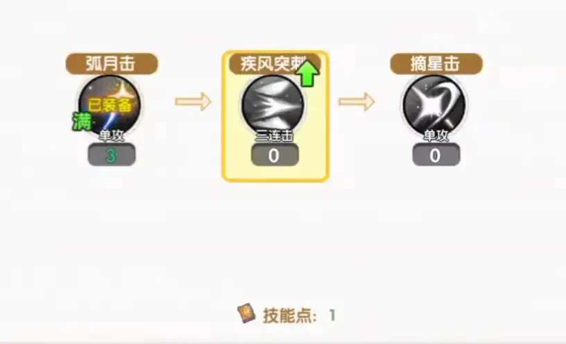飞飞重逢氪金吗,飞飞重逢手游氪金厉害吗