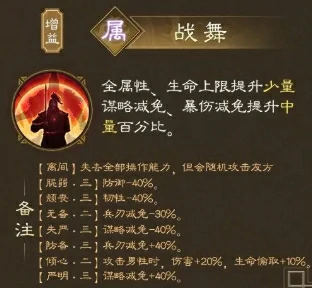 新三国志曹操传貂蝉怎么样,新三国志曹操传貂蝉技能强度介绍