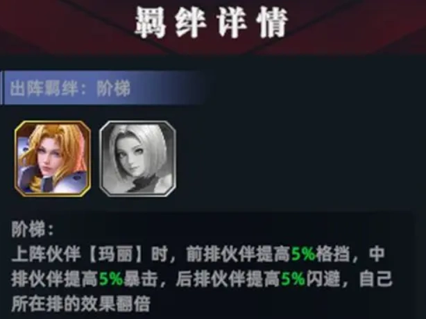 全明星觉醒手游阵容分享,全明星觉醒阵容推荐