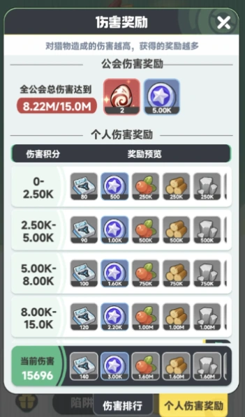 曙光重临每日必做玩法有哪些,曙光重临每日必做玩法介绍