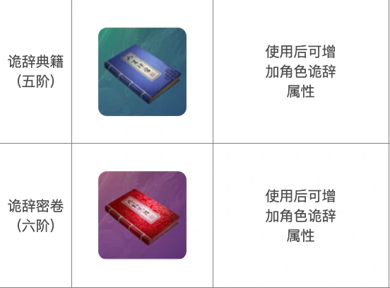 下一站江湖2诡辞怎么提升,下一站江湖2手游诡辞提升攻略