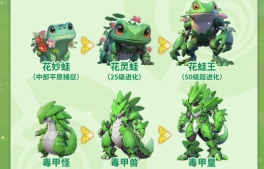 曙光重临养成攻略,曙光重临库比怎么培养