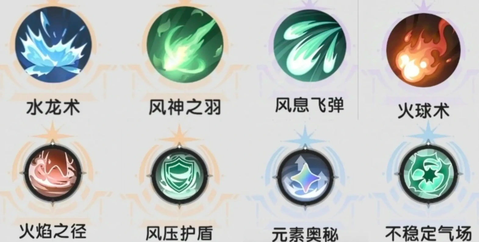 杖剑传说秘术师技能怎么配,杖剑传说秘术师技能装配攻略