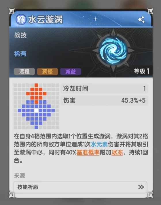 杖剑传说秘术师攻略,杖剑传说秘术师职业介绍