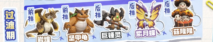 曙光重临岩煌怎么样,曙光重临岩煌技能强度分析