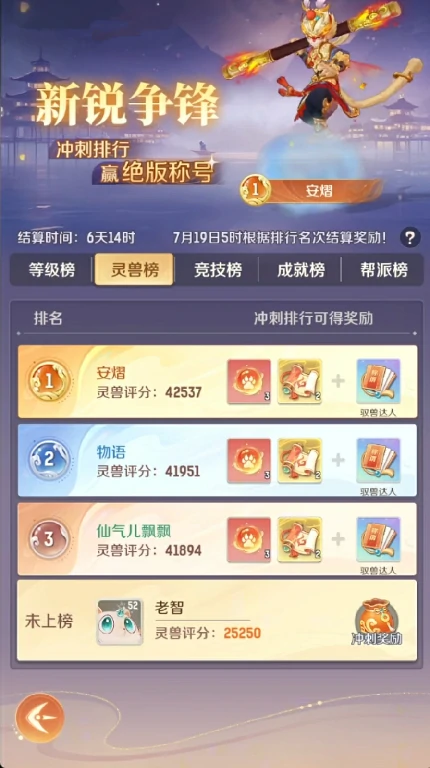 大神灵兽大冒险隐藏称号有哪些,大神灵兽大冒险隐藏称号怎么获得