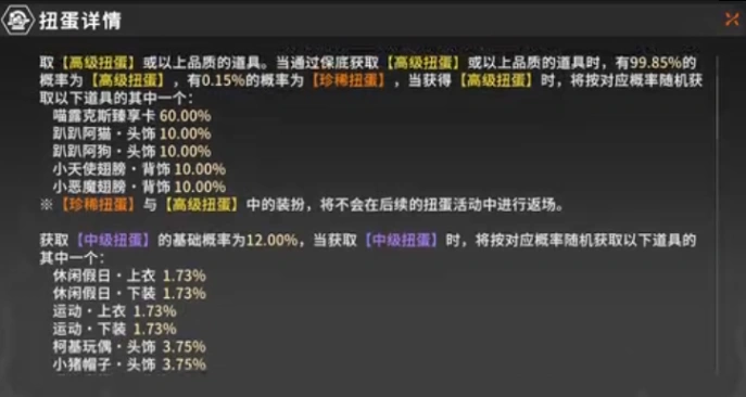 星痕共鸣扭蛋声望友情点服装推荐攻略,星痕共鸣扭蛋玩法介绍
