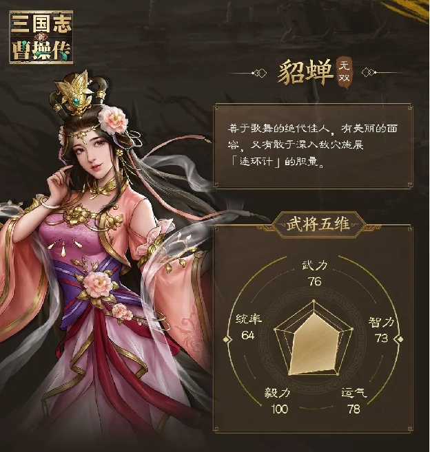 新三国志曹操传貂蝉怎么玩,新三国志曹操传貂蝉技能玩法一览