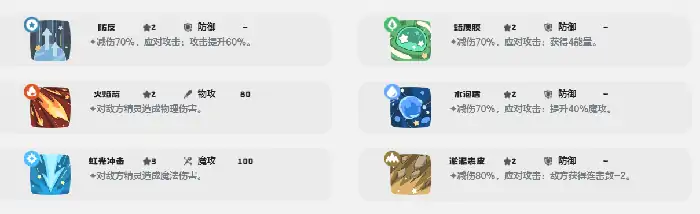 洛克王国世界治愈兔怎么样,洛克王国手游治愈兔效果一览