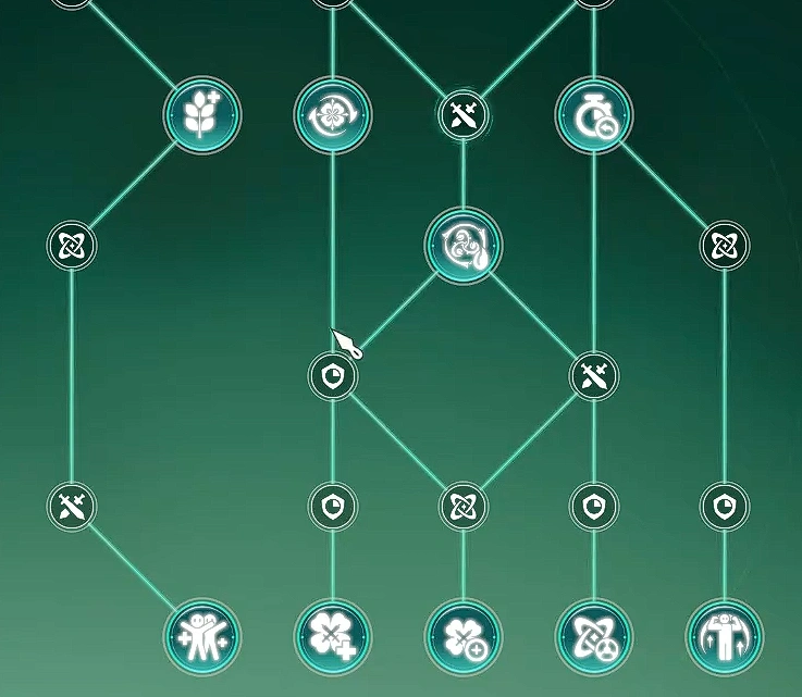 星痕共鸣天赋怎么搭配,星痕共鸣天赋搭配思路分享