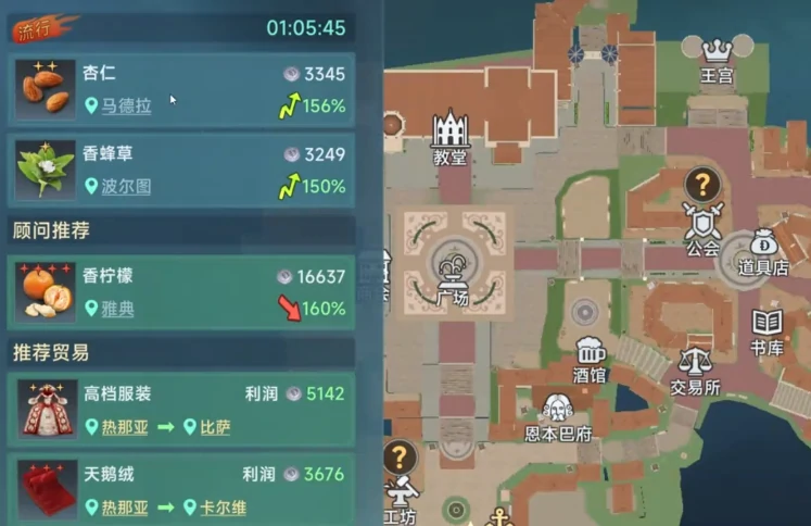 大航海时代传说装备合成要求,大航海时代传说装备攻略