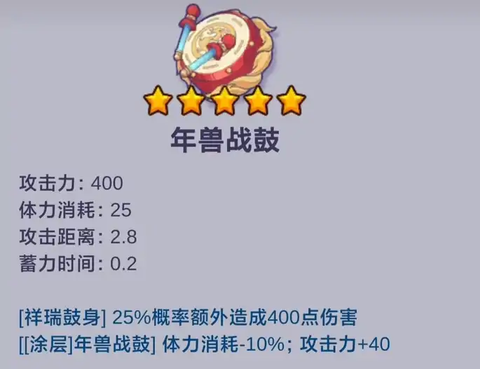 阿瑞斯病毒2周年庆介绍,阿瑞斯病毒2周年庆有哪些活动