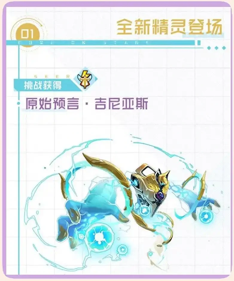 赛尔号巅峰之战原始预言吉尼亚斯技能解析,赛尔号原始预言吉尼亚斯怎么样