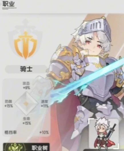 杖剑传说战士技能怎么样,杖剑传说战士介绍