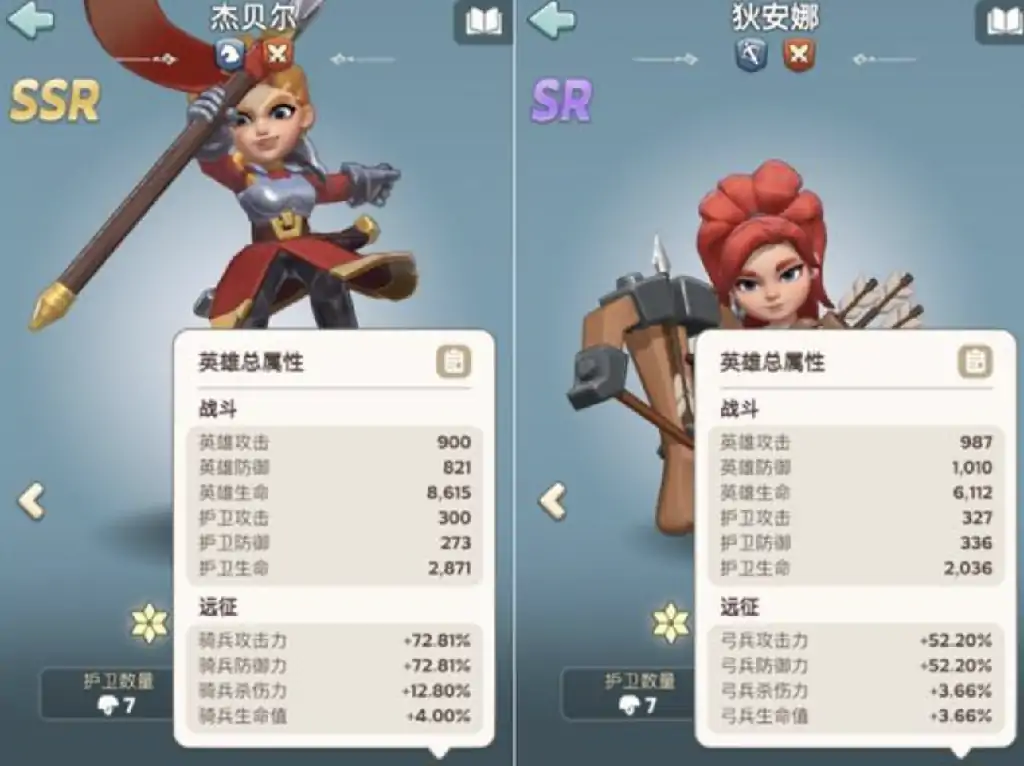 奔奔王国ssr英雄推荐,奔奔王国ssr英雄综合介绍